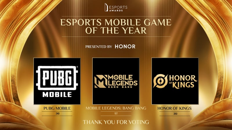 Mobile Legends wins 2nd straight Mobile Game of the Year
