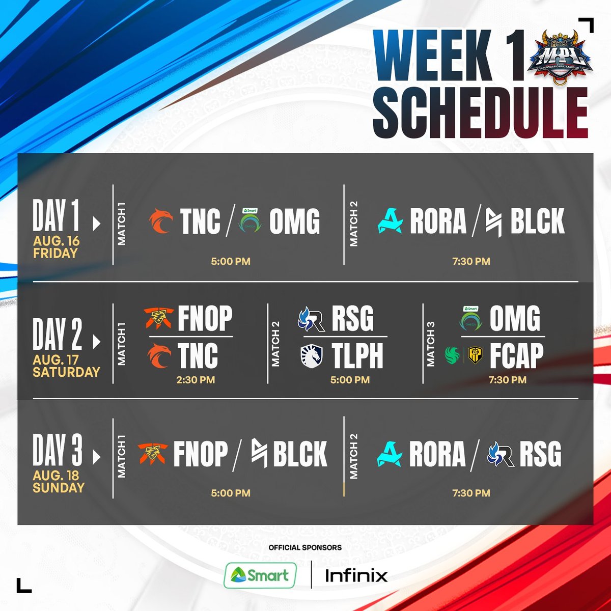 Former teammates collide on MPL PH Season 14 opening