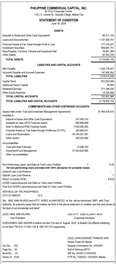 Philippine Commercial Capital, Inc.