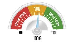 Barometer ends down amid trade concerns