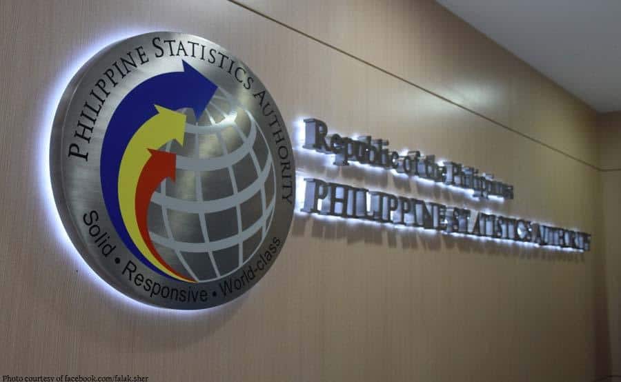 Growth slows to 5.2% in Q3