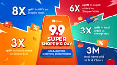 INTERACTIVE SHOPPING SOARS ON SHOPEE VIDEO DURING 9.9 SUPER SHOPPING DAY