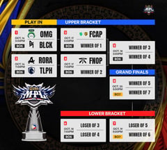 Four teams fight to stay alive in MPL PH Playoffs opener