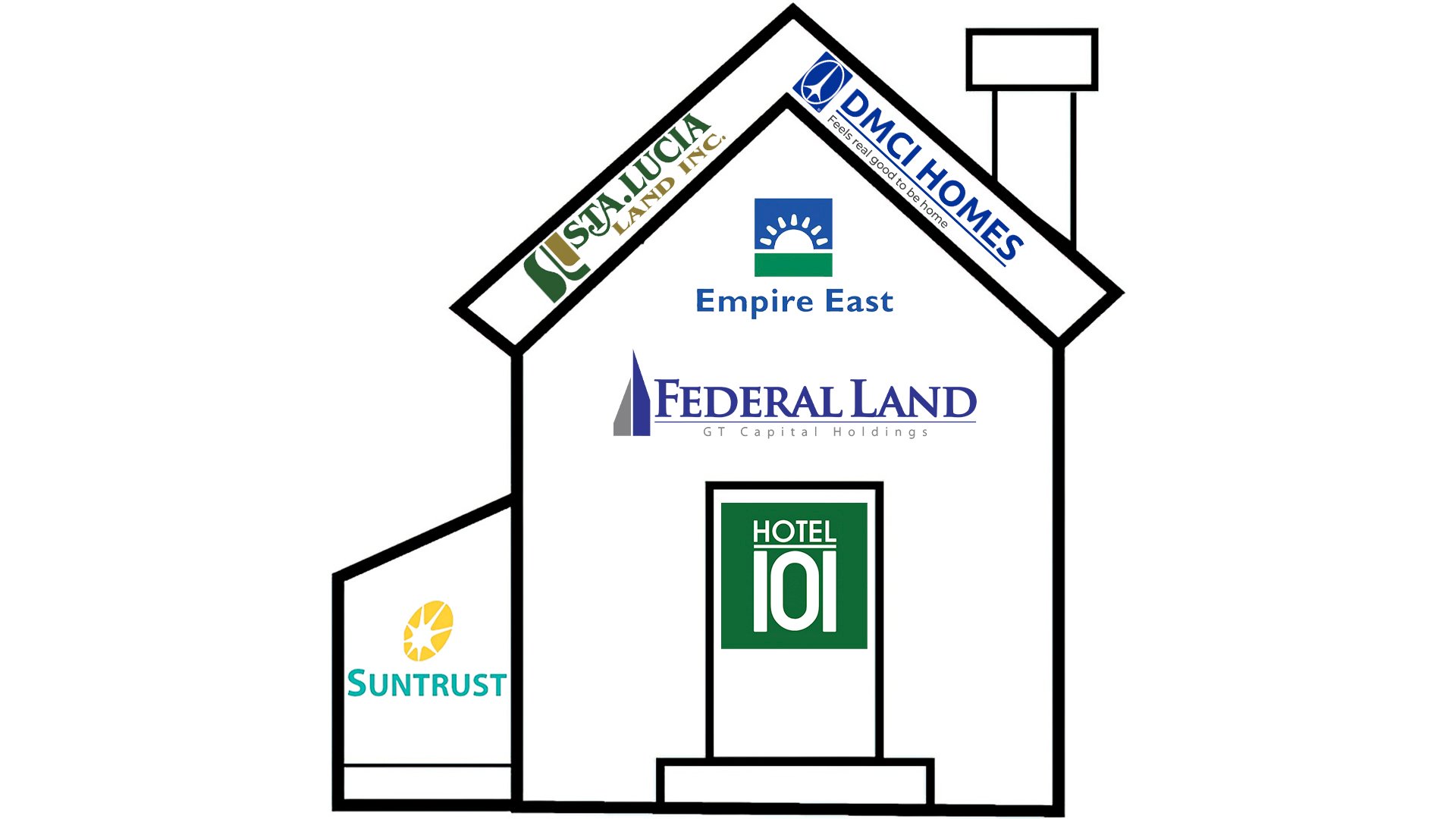 Keeping a green home: A social responsibility