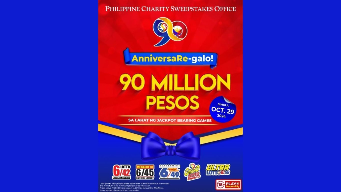PCSO offers P90M jackpots for all draws for 90th anniversary