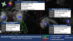 Typhoon ‘Nika’ crashes into Northern Luzon, LGUs on red alert