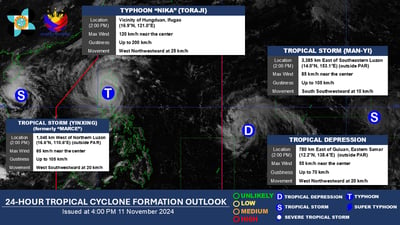 Typhoon ‘Nika’ crashes into Northern Luzon, LGUs on red alert