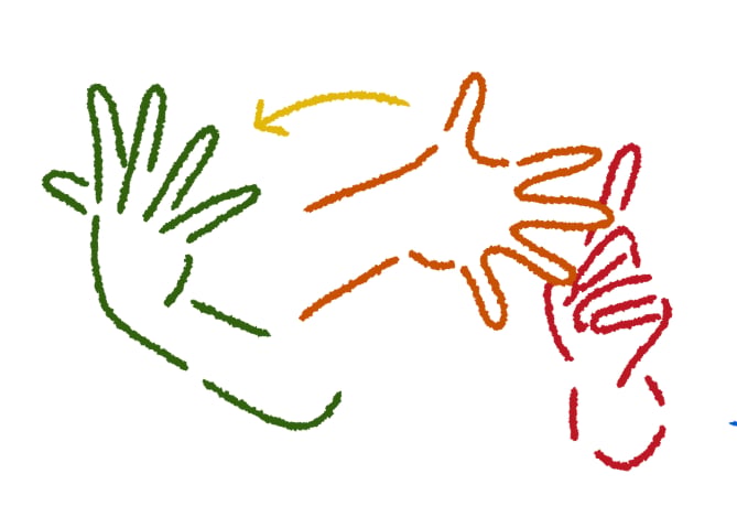 Webinar on ‘beki’ sign language 