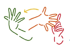 Webinar on ‘beki’ sign language