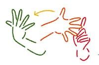 The webinar will discuss the language within the context of Filipino deaf culture.