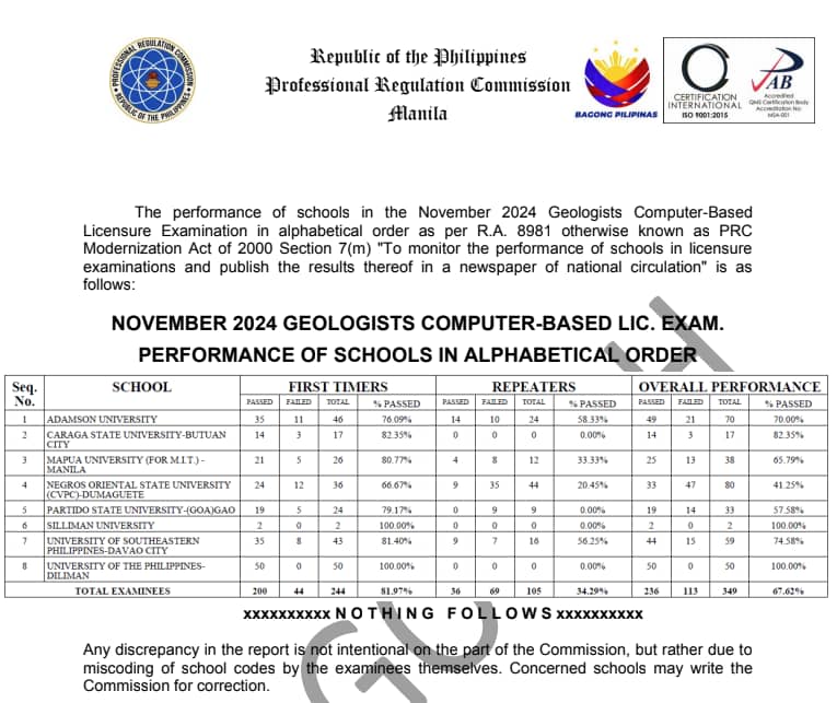 PRC official website