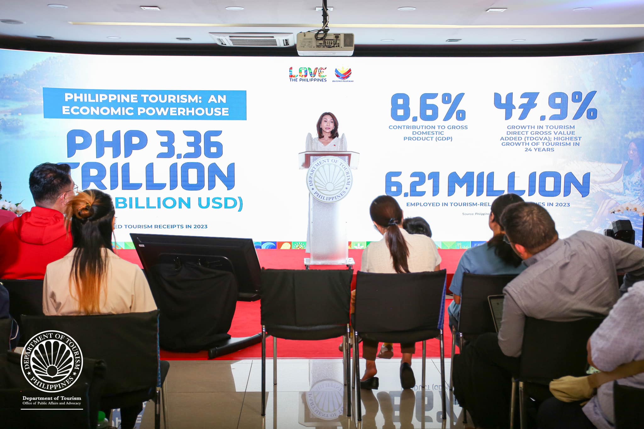 Tourism receipts hit P712B, foreign arrivals short of target