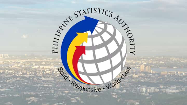 P14k monthly income pegged for Cebuano family, says PSA-Cebu