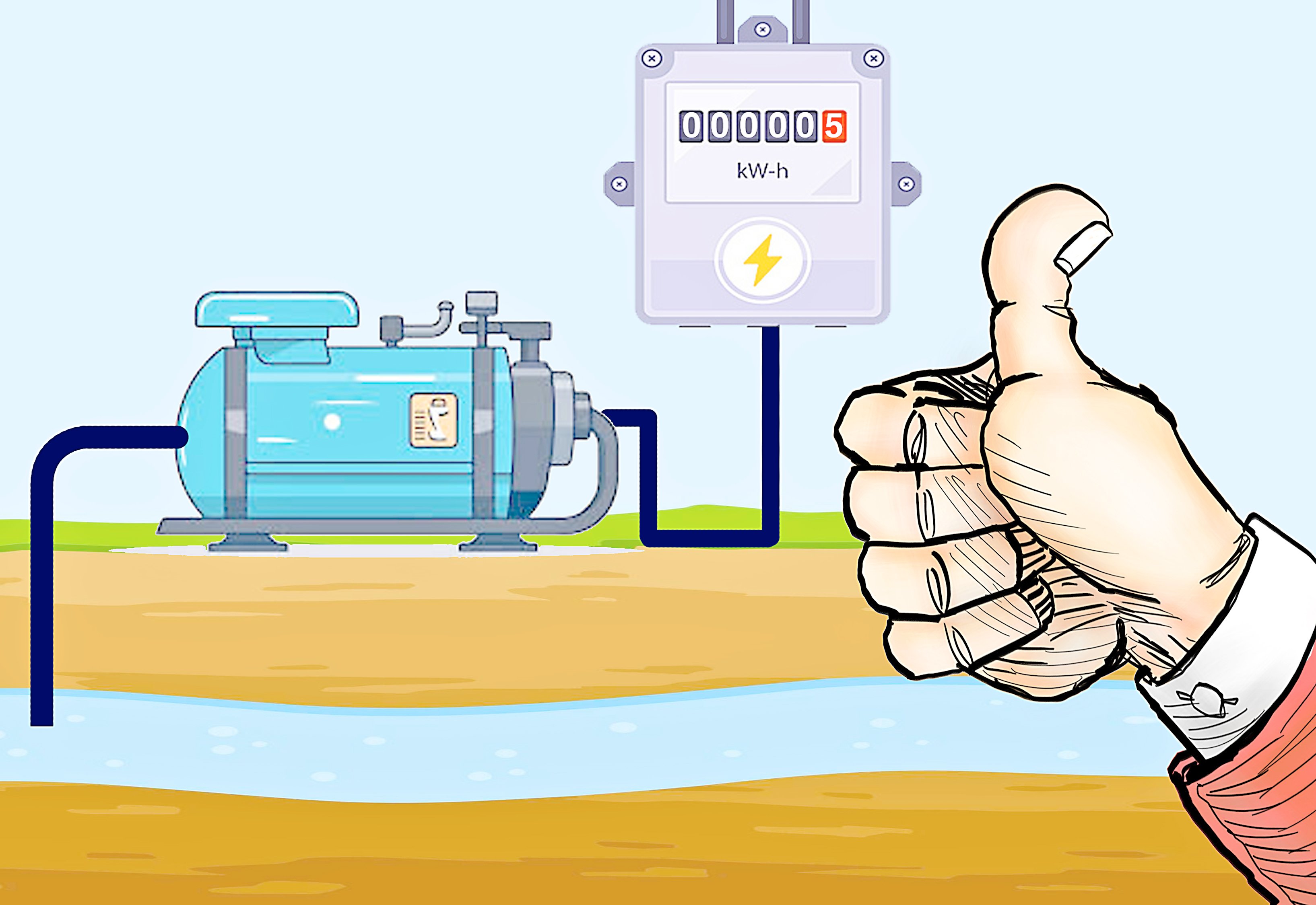 ARTIFICIAL recharge technology keeps aquifer water level high for less costly pumping.