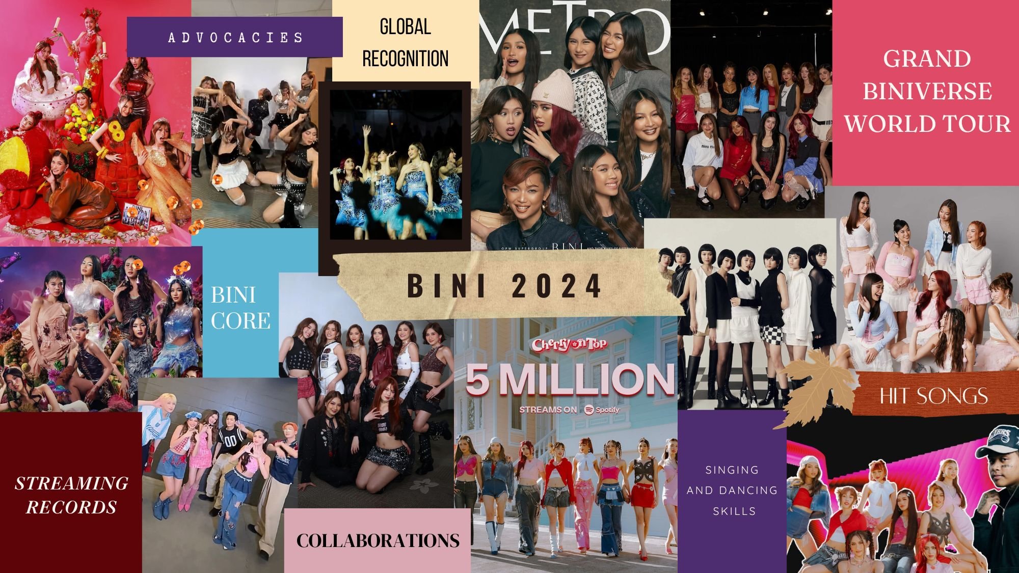 BINI conquers: Six reasons why 2024 was their year