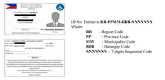 DOH: PWD ID still valid even if ‘no records found’ shows in registry