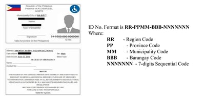 Muntinlupa sets PWD ID issuance guidelines
