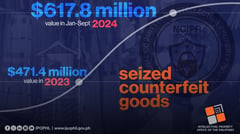 Phl stays outside USTR watchlist