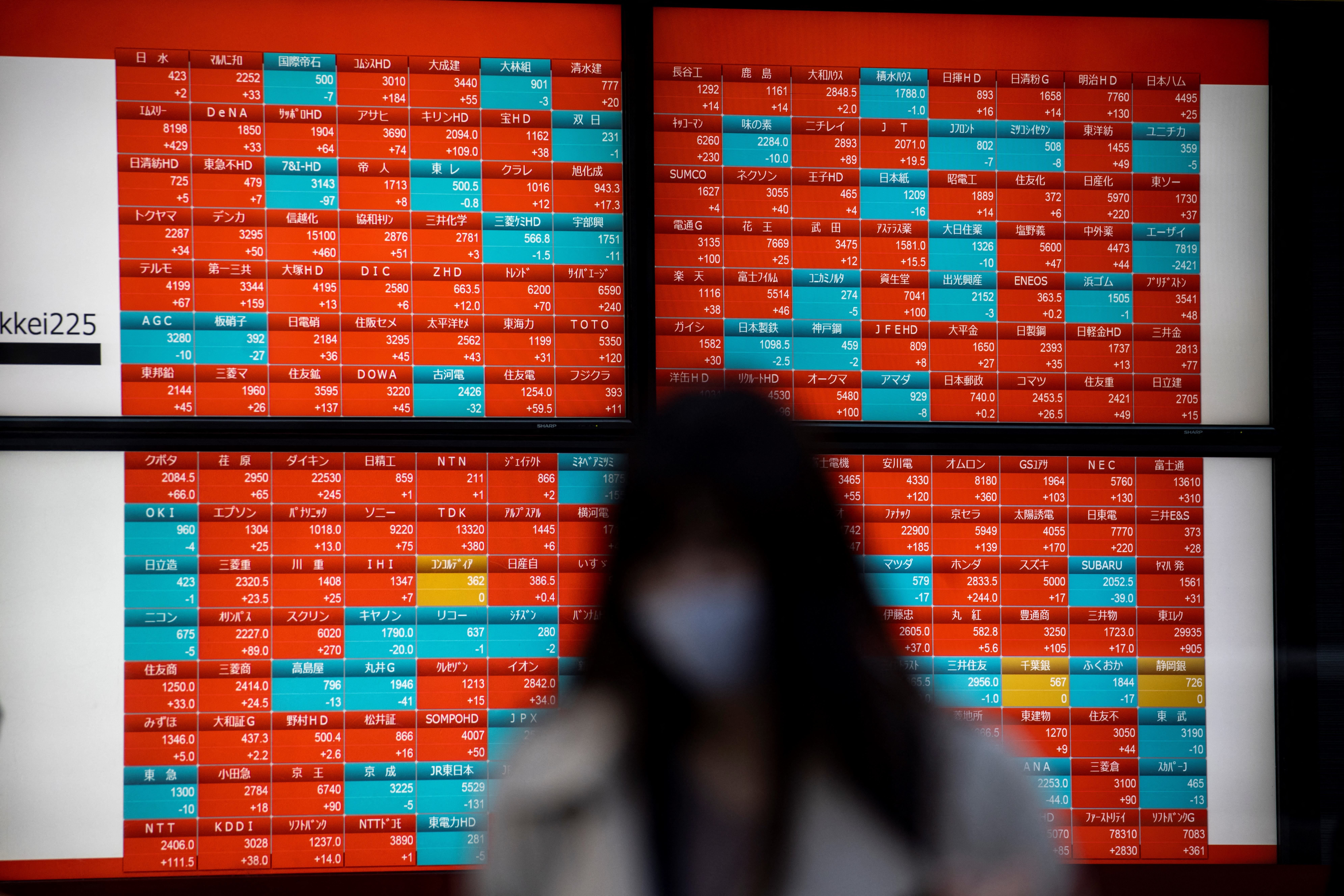 Asian markets drift lower as US jobs data looms