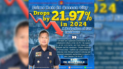 QC crime rate dropped by 21.97%