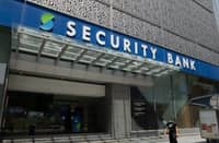Security Bank Corp.