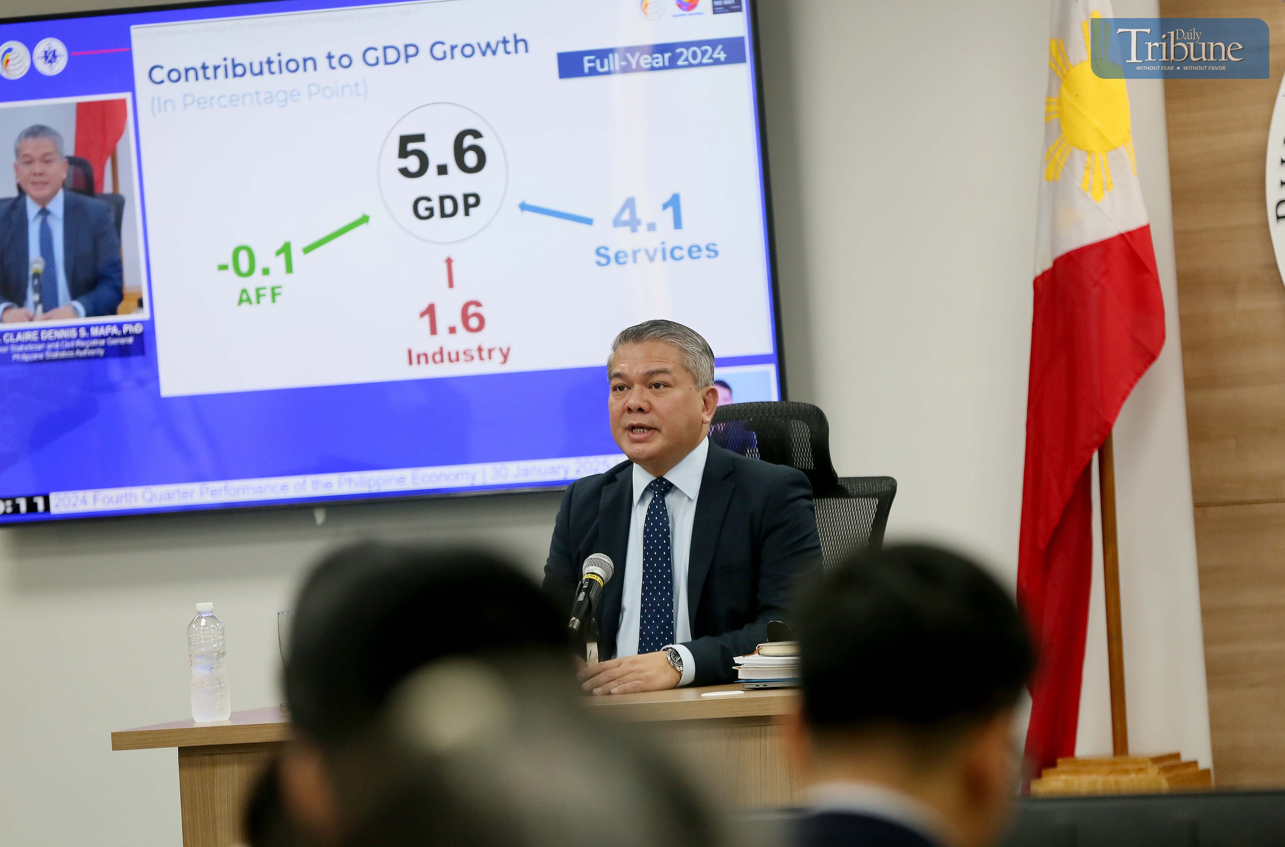 Phl inflation eases to 1.8% in March 2025, transport a key driver
