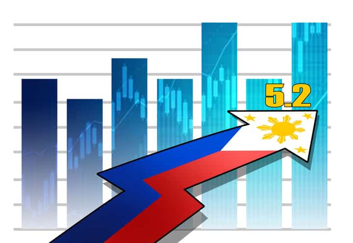 5.2% growth not bad at all