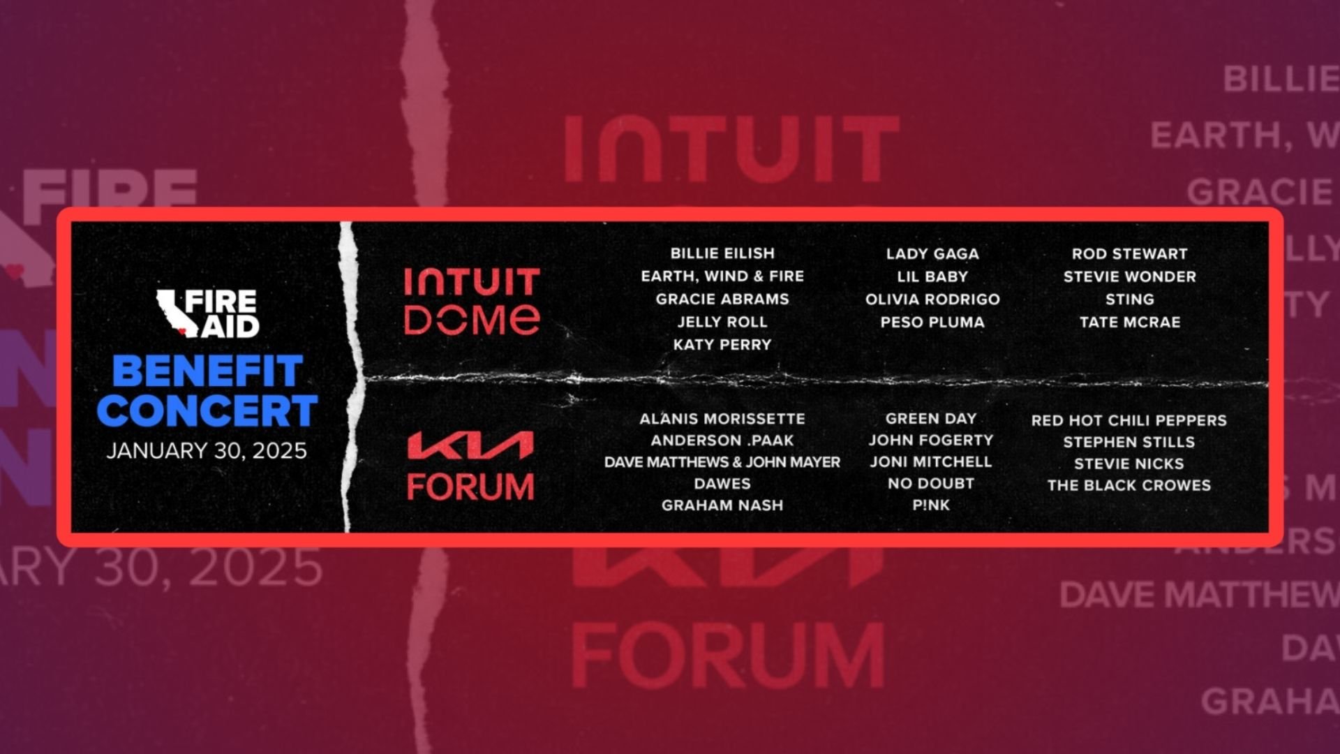 FireAid Benefit Concert: A night of music and solidarity