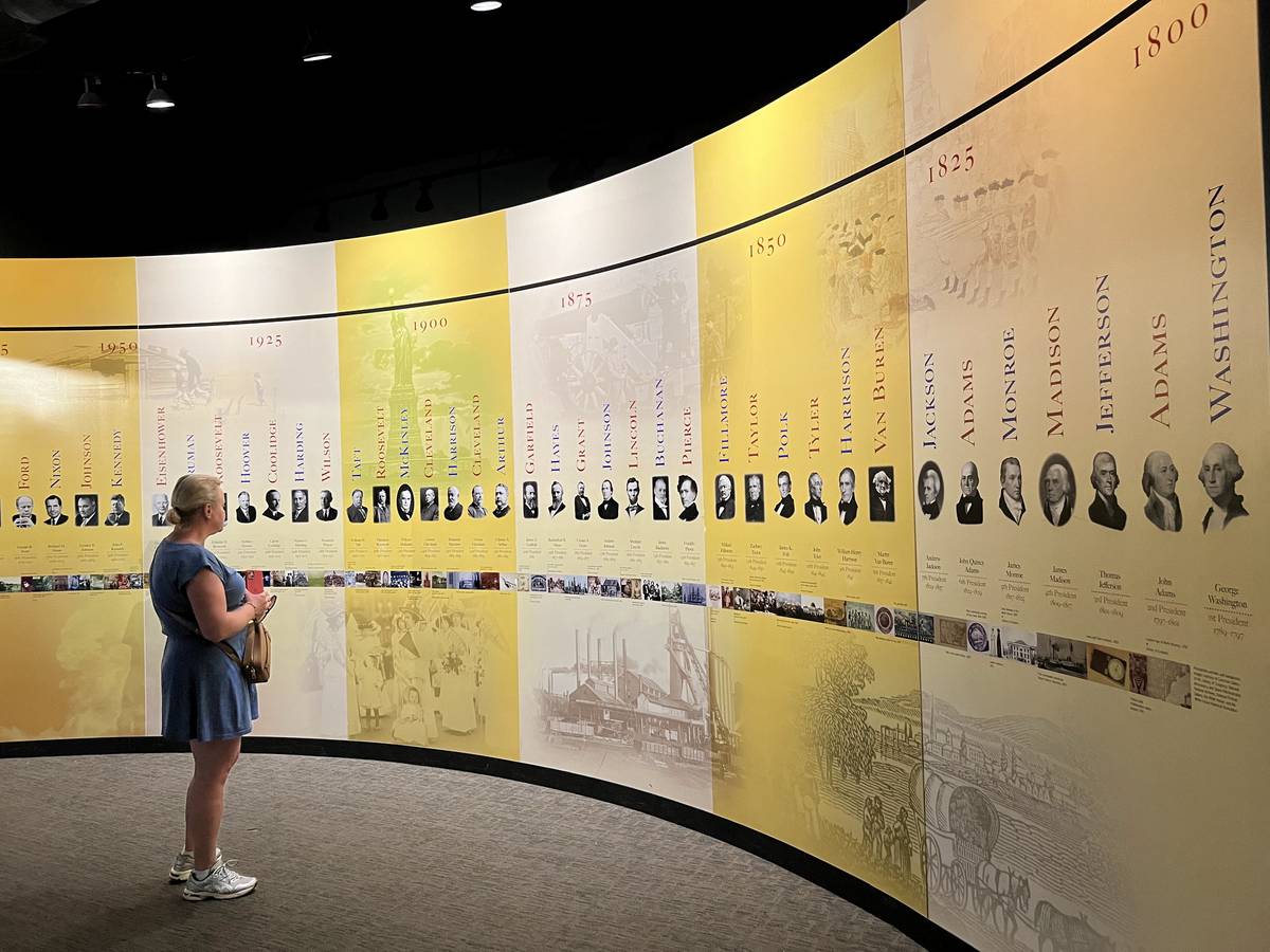 The Wall of Presidents.
