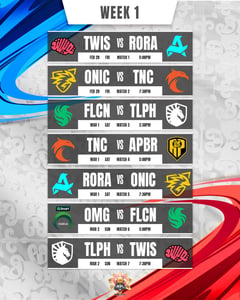 Team Falcons and Twisted Minds banner opening week of MPL Season 15