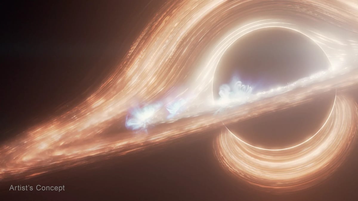 Cosmic sparks: Mysterious flares dance around Milky Way’s black hole