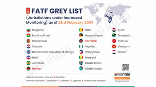 Phl removal from FATF gray list welcomed