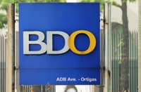 BDO expanded its branch network in 2024 with 71 new locations, bringing its total to 1,791.