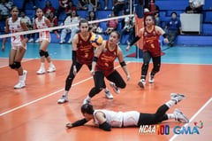 Perpetual crushes EAC