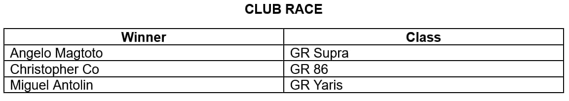 Club Race