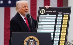 Trump hikes India levy over Russian oil as tariff deadline approaches