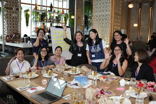 Table 3: Technology and innovation sectors Group