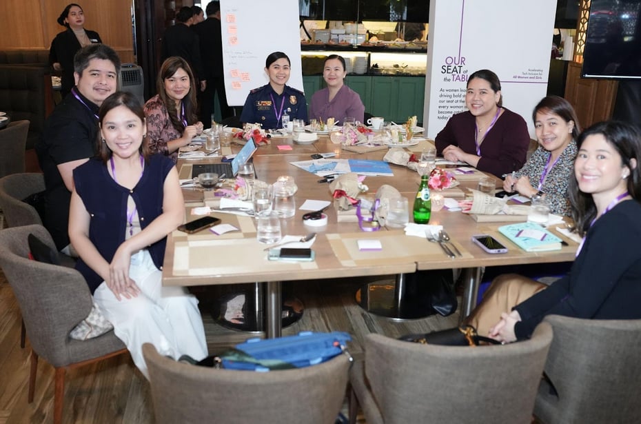 Table 5: Online Safety and Cybersecurity Group