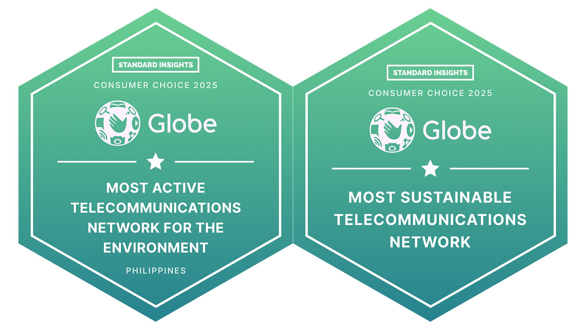 Globe wins Standard Insights Consumer Choice Awards for Green Network and Environmental Commitment