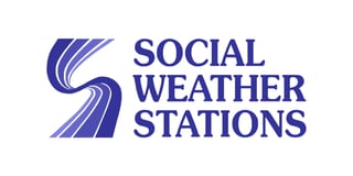 SWS: 33% of Filipinos more optimistic about economy