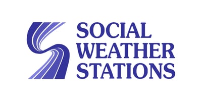 SWS: 33% of Filipinos more optimistic about economy