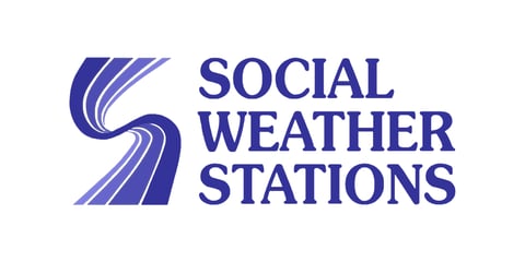 SWS: 33% of Filipinos more optimistic about economy