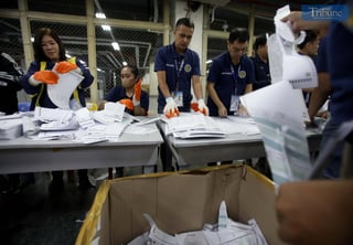 Destruction of unused 2025 midterm election ballots