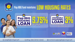 Pag-IBIG to maintain low housing loan rates through 2025