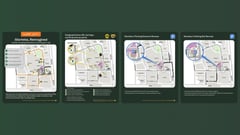 Ayala Land begins Glorietta facelift, traffic adjustments announced