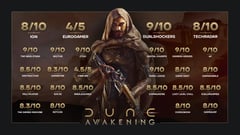 Dune Awakening off to a stellar start