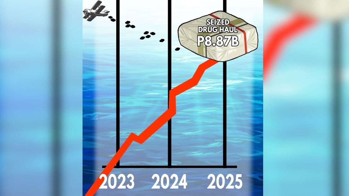 Spinning drug numbers