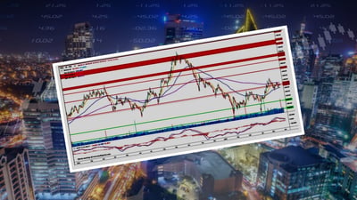 PSEi extends 4-day rally as global tensions ease