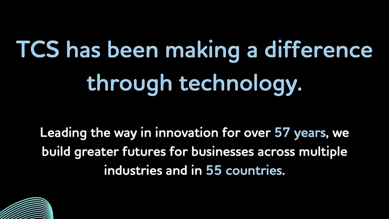 TCS has been making a difference through technology.
