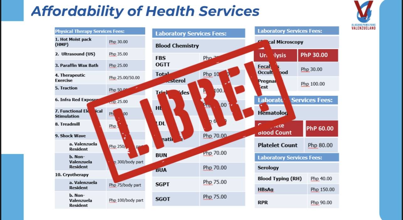 Valenzuela offers free clinical tests, hypertensive medicines